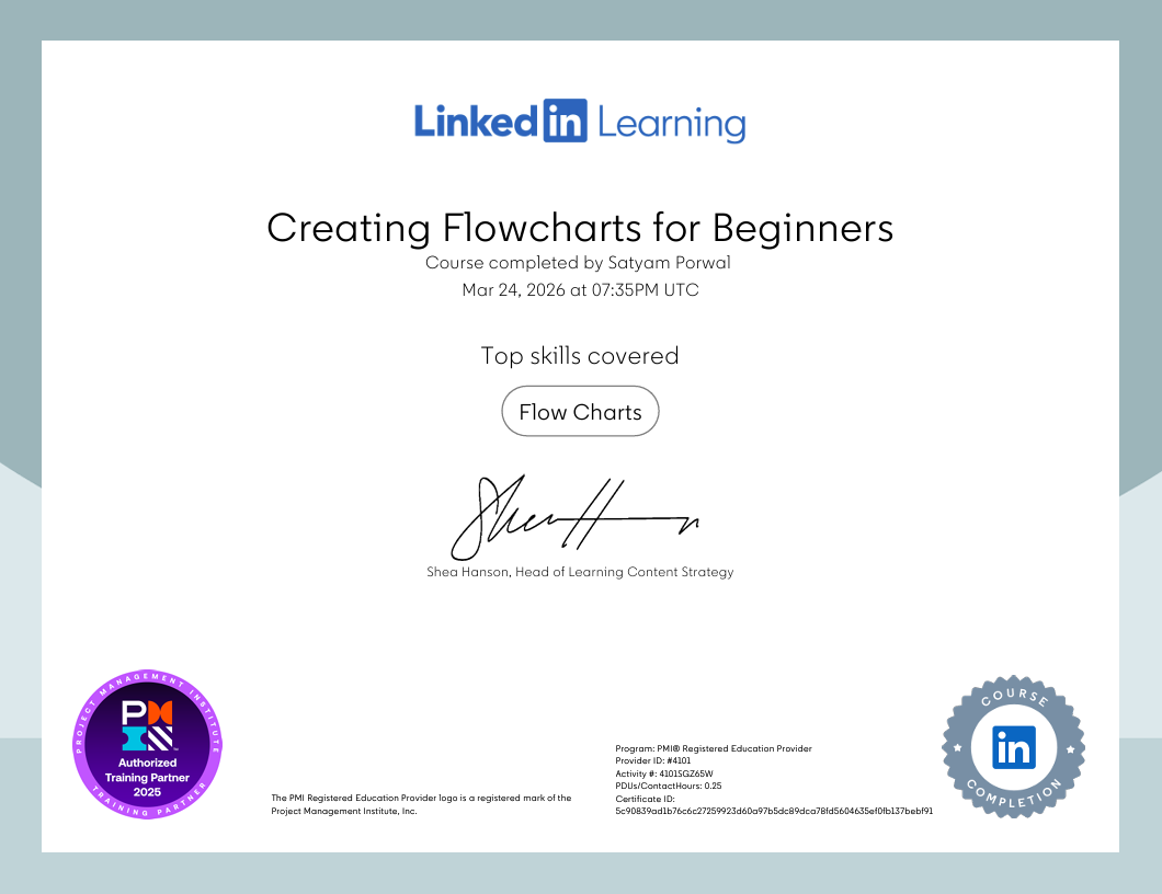 LinkedIn Learning Certification 02